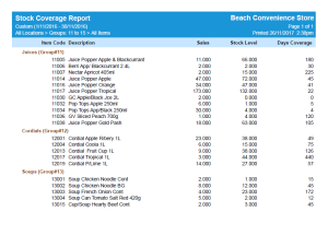Advanced Uniwell Lynx Stock Control reporting